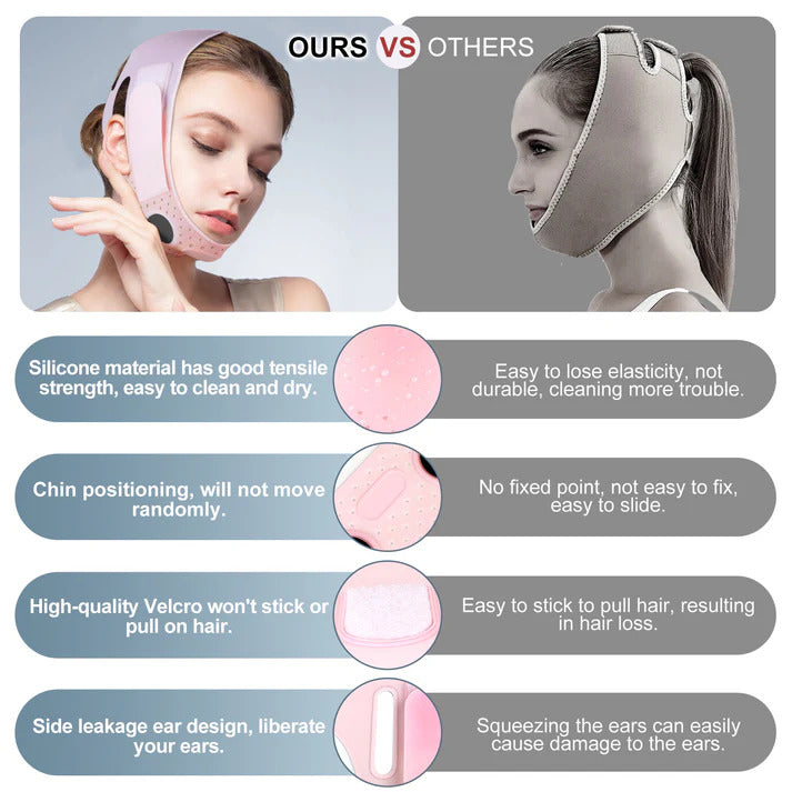 Solesse Face Slimming Strap™