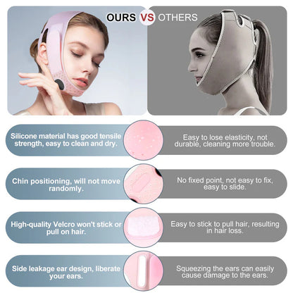 Solesse Face Slimming Strap™